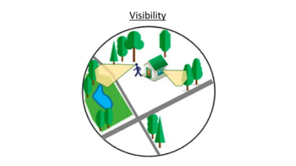 Nürnberg - 1. Viewshed Greenness Visibility Index (VGVI)