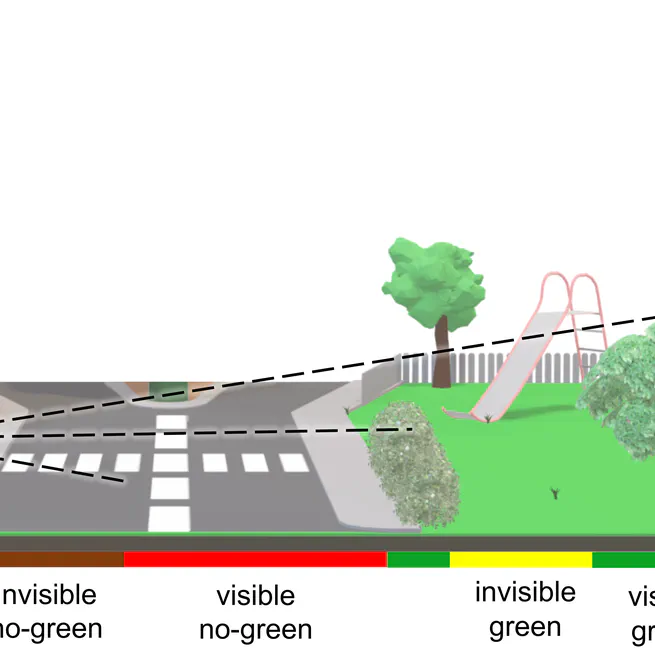 Modelling eye-level visibility of urban green space: Optimising city-wide point-based viewshed computations through prototyping