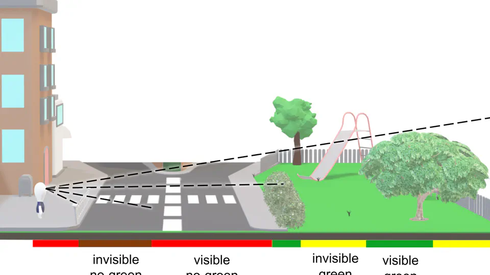 Modelling eye-level visibility of urban green space: Optimising city-wide point-based viewshed computations through prototyping