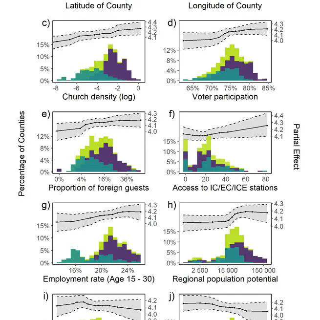 A multimethod approach for county-scale geospatial analysis of emerging infectious diseases. A cross-sectional case study of COVID-19 incidence in Germany