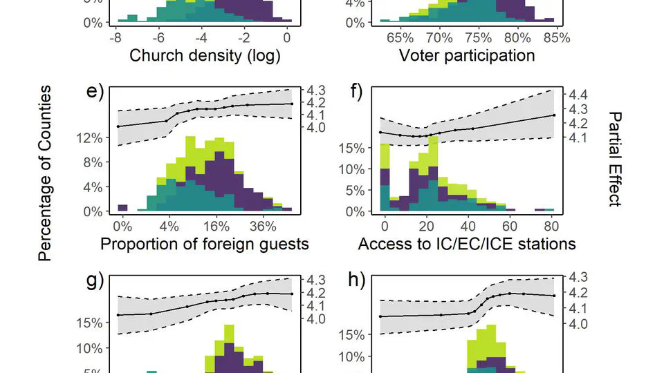 A multimethod approach for county-scale geospatial analysis of emerging infectious diseases. A cross-sectional case study of COVID-19 incidence in Germany